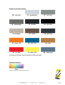 System.Data.Entity.DynamicProxies.ProductImage_5B47D2015A73EAD8AF737ADCAB4E87F45027B0707027EBE52584B4553B7B1E5B